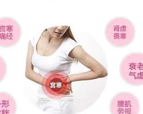 江苏试管婴儿成功率排名,江苏试管前100名医院！